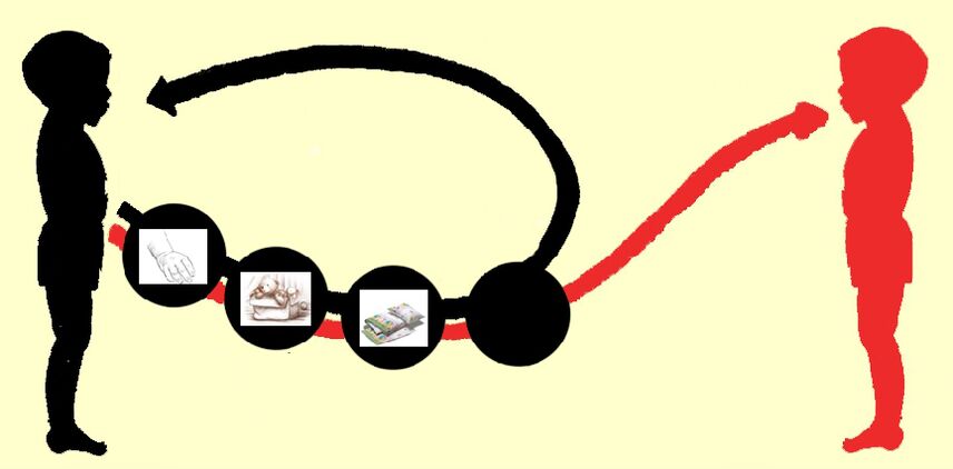 Jak dochází k infekci parazity